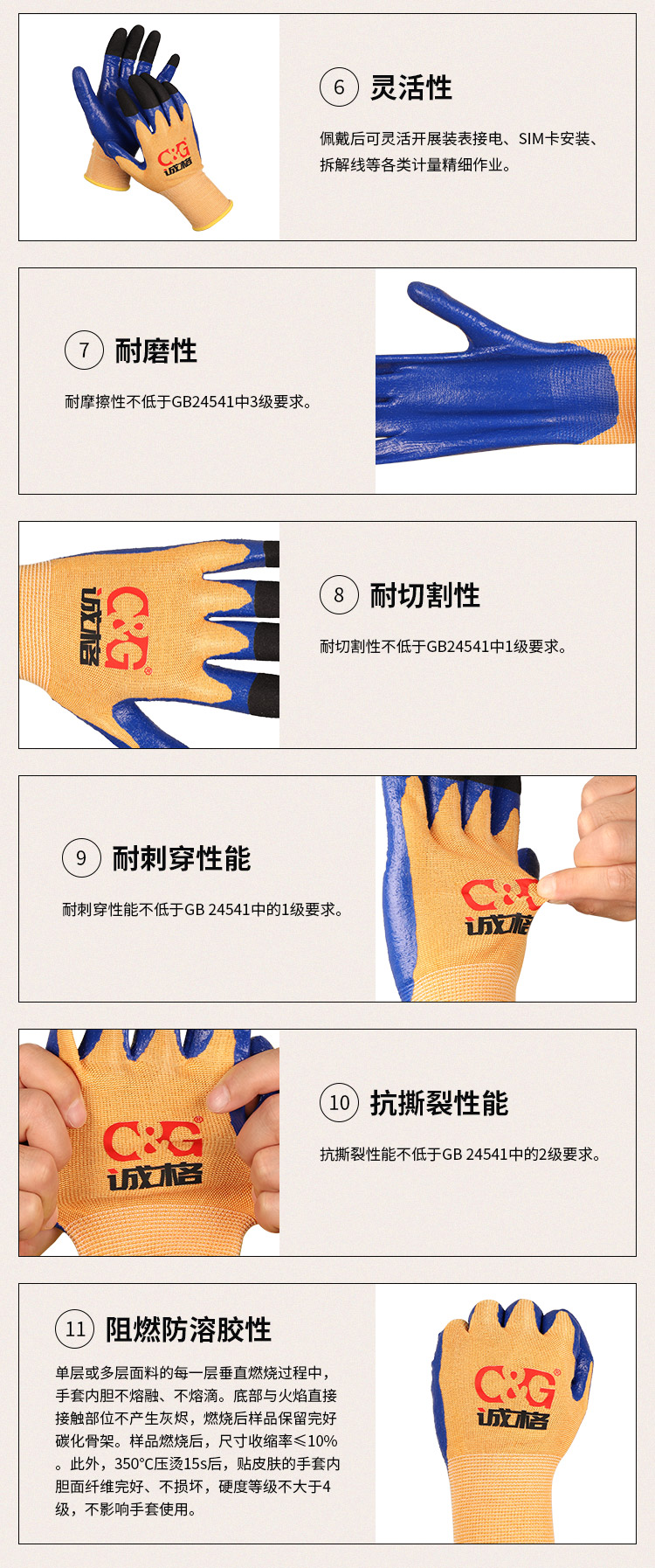 低壓作業防護手套_03.jpg